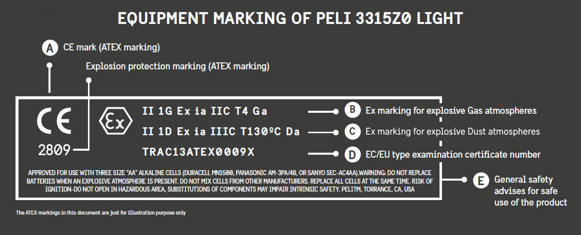 peli atex lighting marking gas dust zones