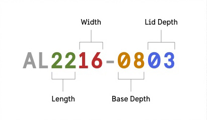 Single Lid Case Size Chart | Pelican